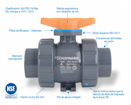 Detalles válvula de bola